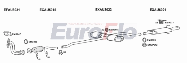 Система выпуска ог EUROFLO AU8020 3004