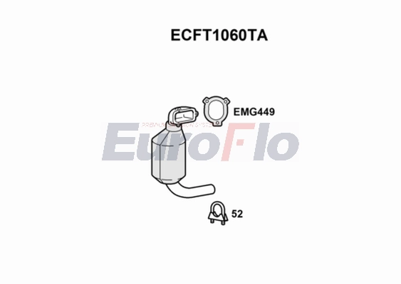 Катализатор EUROFLO ECFT1060TA