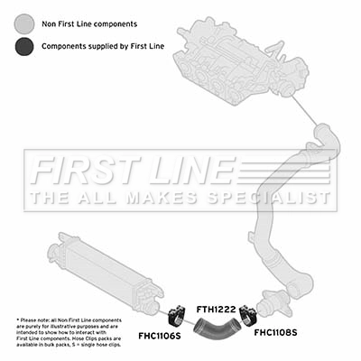 Трубка нагнетаемого воздуха FIRST LINE FTH1222