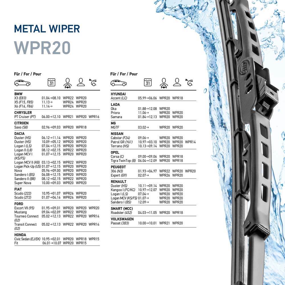 Щетка стеклоочистителя metal HELLA/BEHR/PAGID 9XW 190 253-201