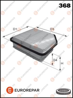 Воздушный фильтр EUROREPAR E147328