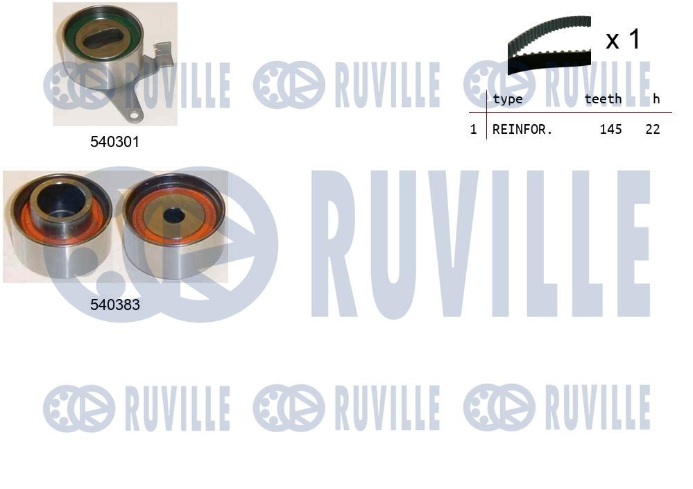 Комплект ремня грм RUVILLE 550202