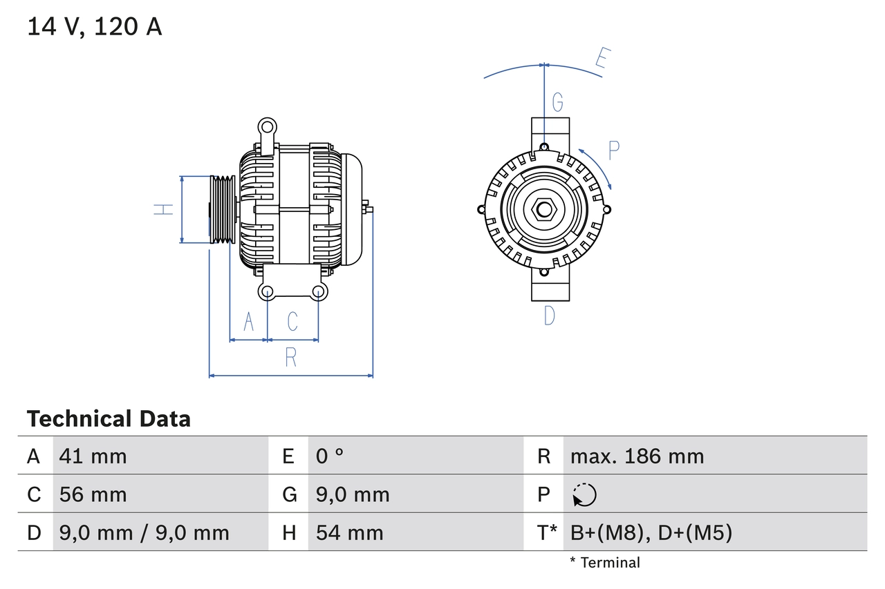 Генератор BOSCH 0 986 083 250