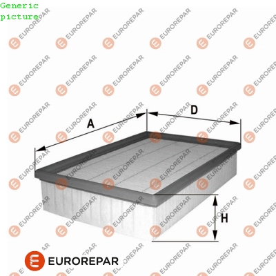 Воздушный фильтр EUROREPAR 1680345880