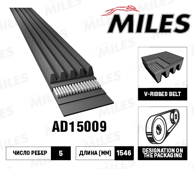 Поликлиновой ремень MILES AD15009