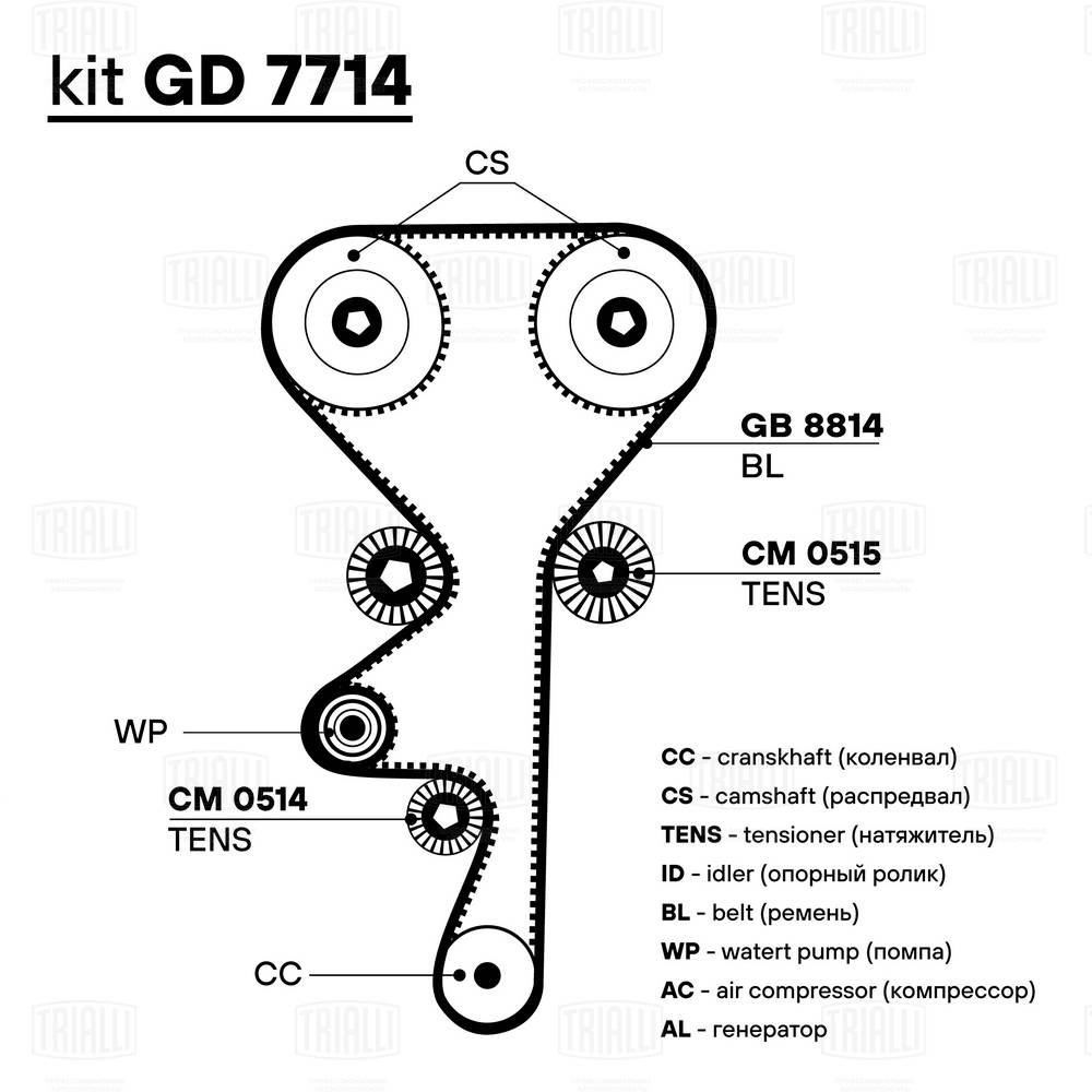 Комплект ремня грм TRIALLI GD 7714