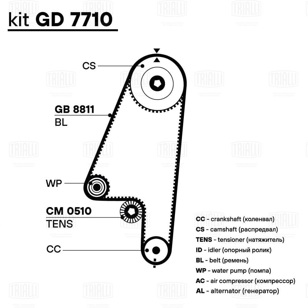 Комплект ремня грм TRIALLI GD 7710