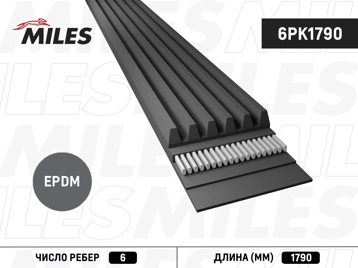 Поликлиновой ремень MILES 6PK1790