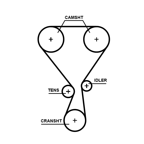 Комплект ремня грм powergrip GATES K03T360HOB