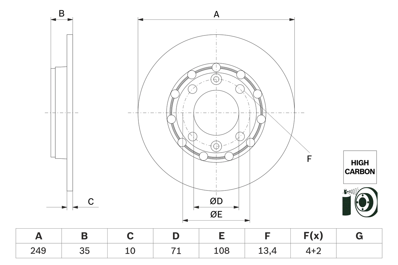 Тормозной диск BOSCH 0 986 479 H15