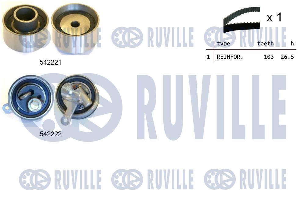 Комплект ремня грм RUVILLE 550430