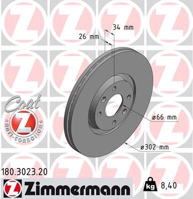 Тормозной диск coat z