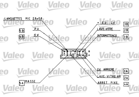 Выключатель на рулевой колонке VALEO 251222