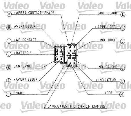 Выключатель на рулевой колонке VALEO 251219