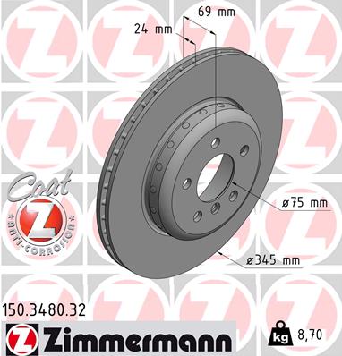 Тормозной диск formula f
