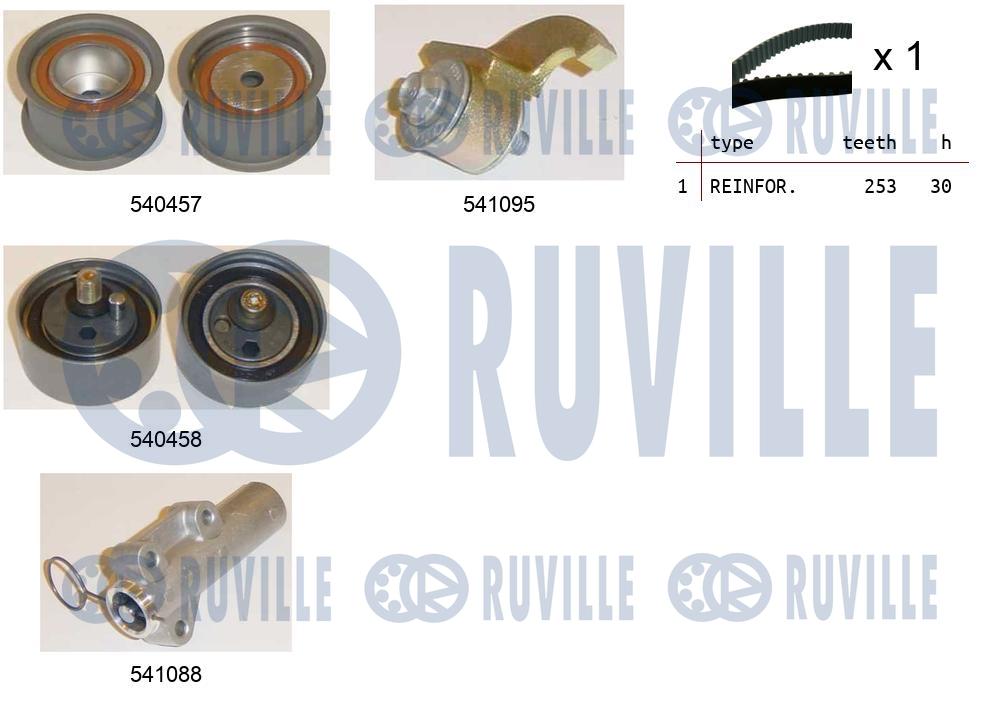 Комплект ремня грм RUVILLE 550253