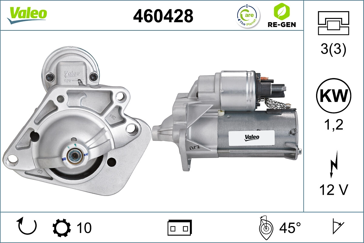 Стартер VALEO 460428
