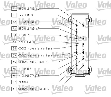 Выключатель на рулевой колонке VALEO 251563