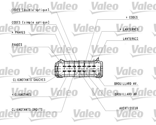 Выключатель на рулевой колонке VALEO 251439