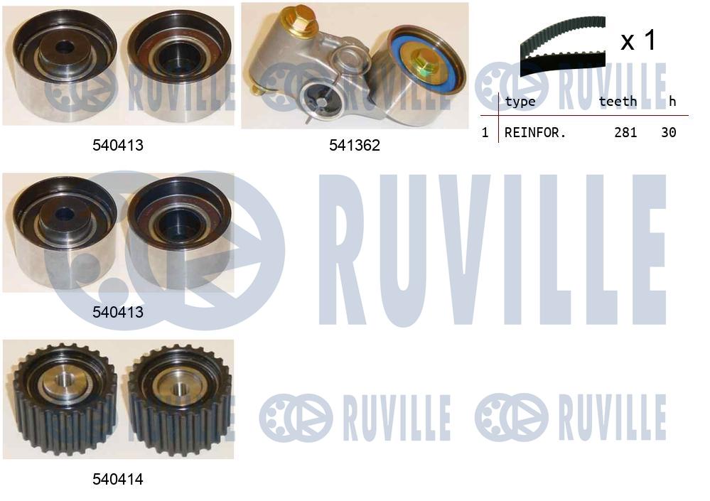 Комплект ремня грм RUVILLE 550465