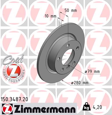 Тормозной диск coat z