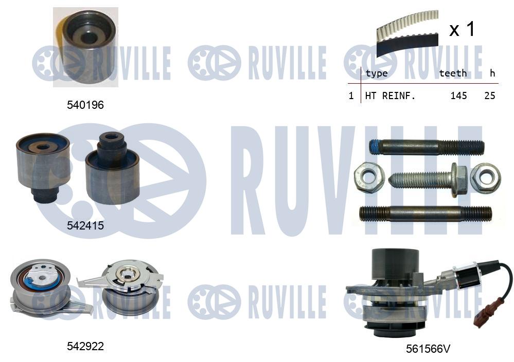 Водяной насос + комплект зубчатого ремня RUVILLE 5505062