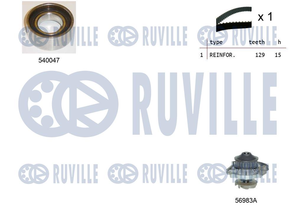 Водяной насос + комплект зубчатого ремня RUVILLE 5500381