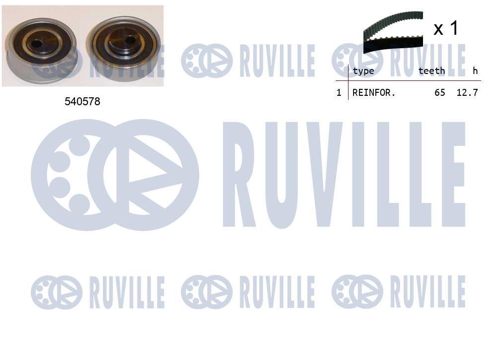 Комплект ремня грм RUVILLE 550455