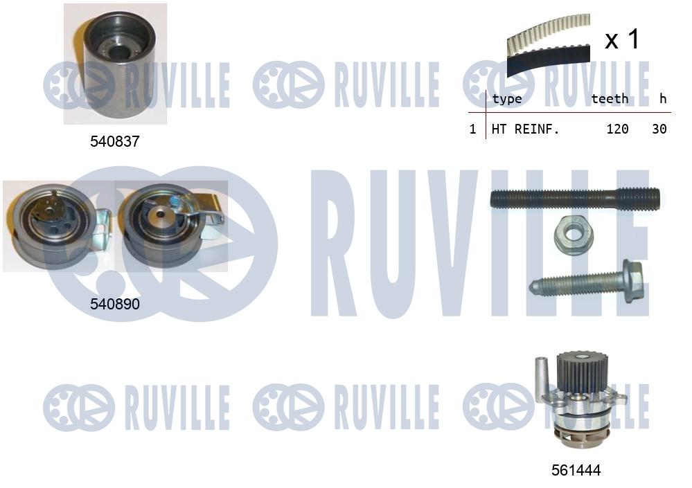 Водяной насос + комплект зубчатого ремня RUVILLE 5501371