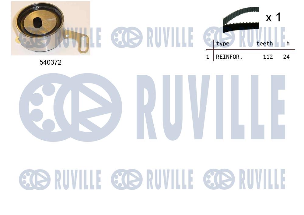 Комплект ремня грм RUVILLE 550423