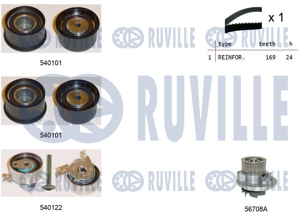 Водяной насос + комплект зубчатого ремня RUVILLE 5500221
