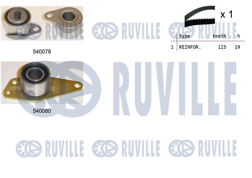 Комплект ремня грм RUVILLE 550070