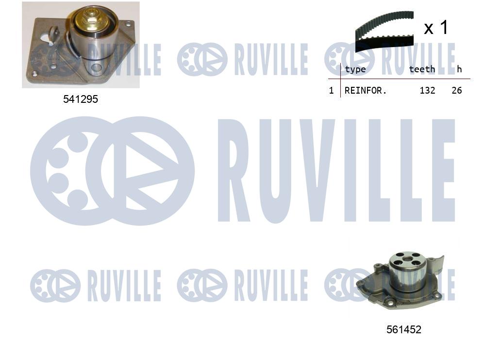 Водяной насос + комплект зубчатого ремня RUVILLE 5501132