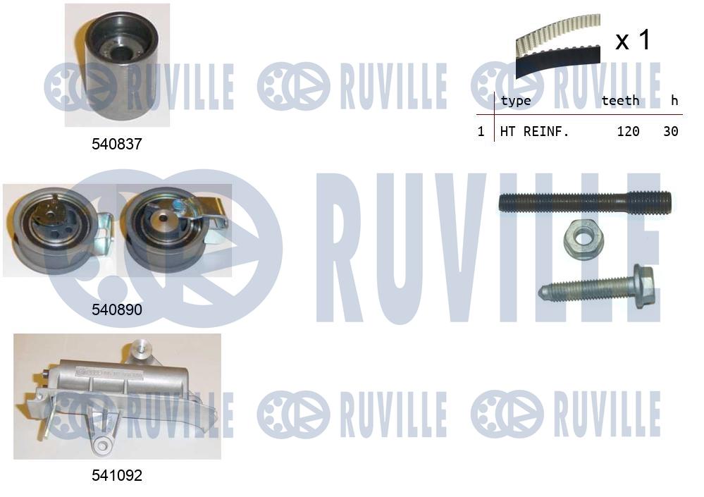 Комплект ремня грм RUVILLE 550138