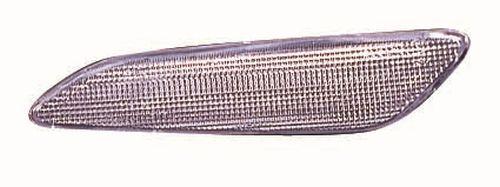 Indicator ABAKUS 667-1402R-UE