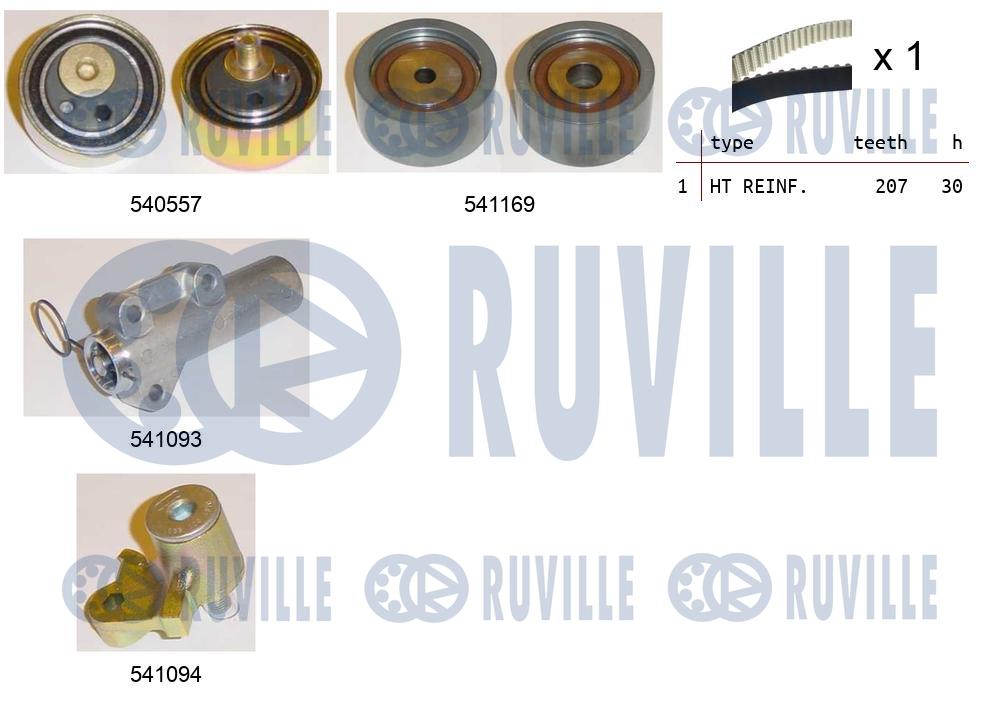 Комплект ремня грм RUVILLE 550282