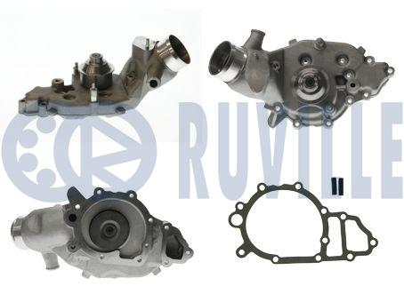 Водяной насос RUVILLE 561603