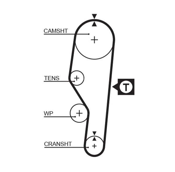 Автозапчасть GATES 5063