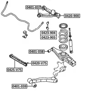 Сайлентблок ASVA 0401-038