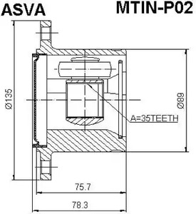Шарнирный комплект приводной вал ASVA MTIN-P02