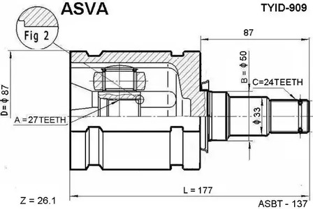 Шарнирный комплект приводной вал ASVA TYID-909