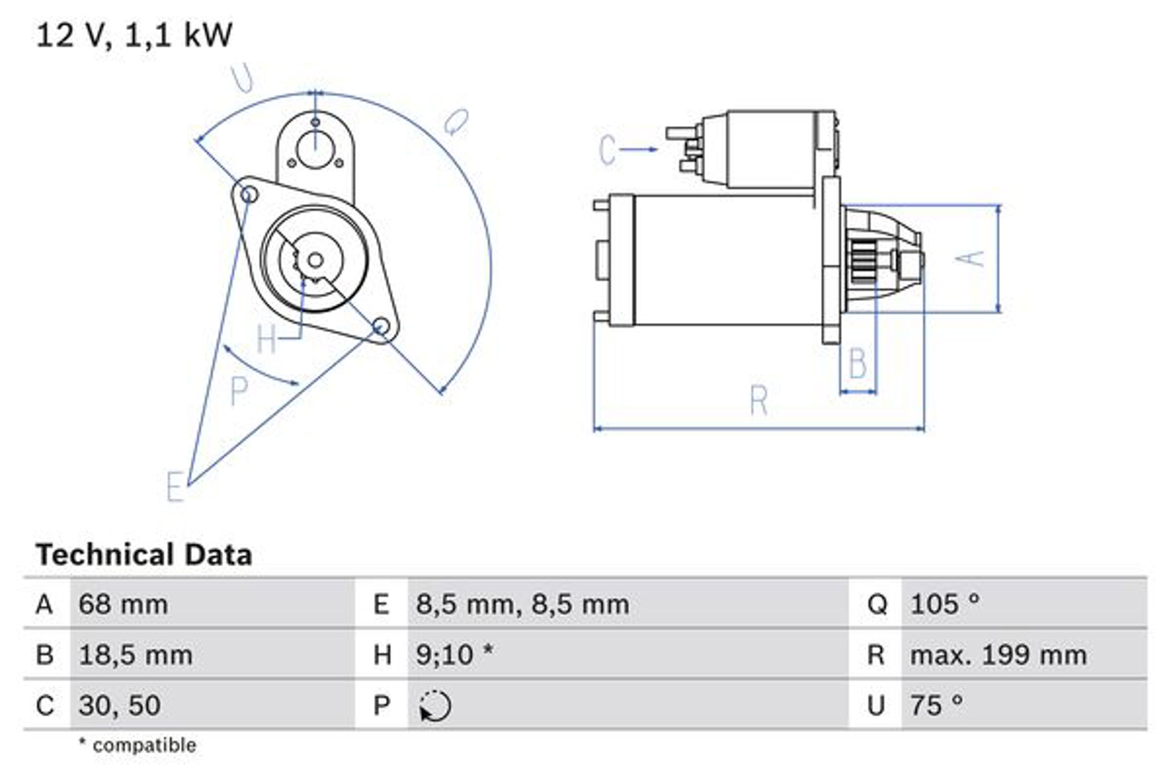 Стартер BOSCH 0986020870
