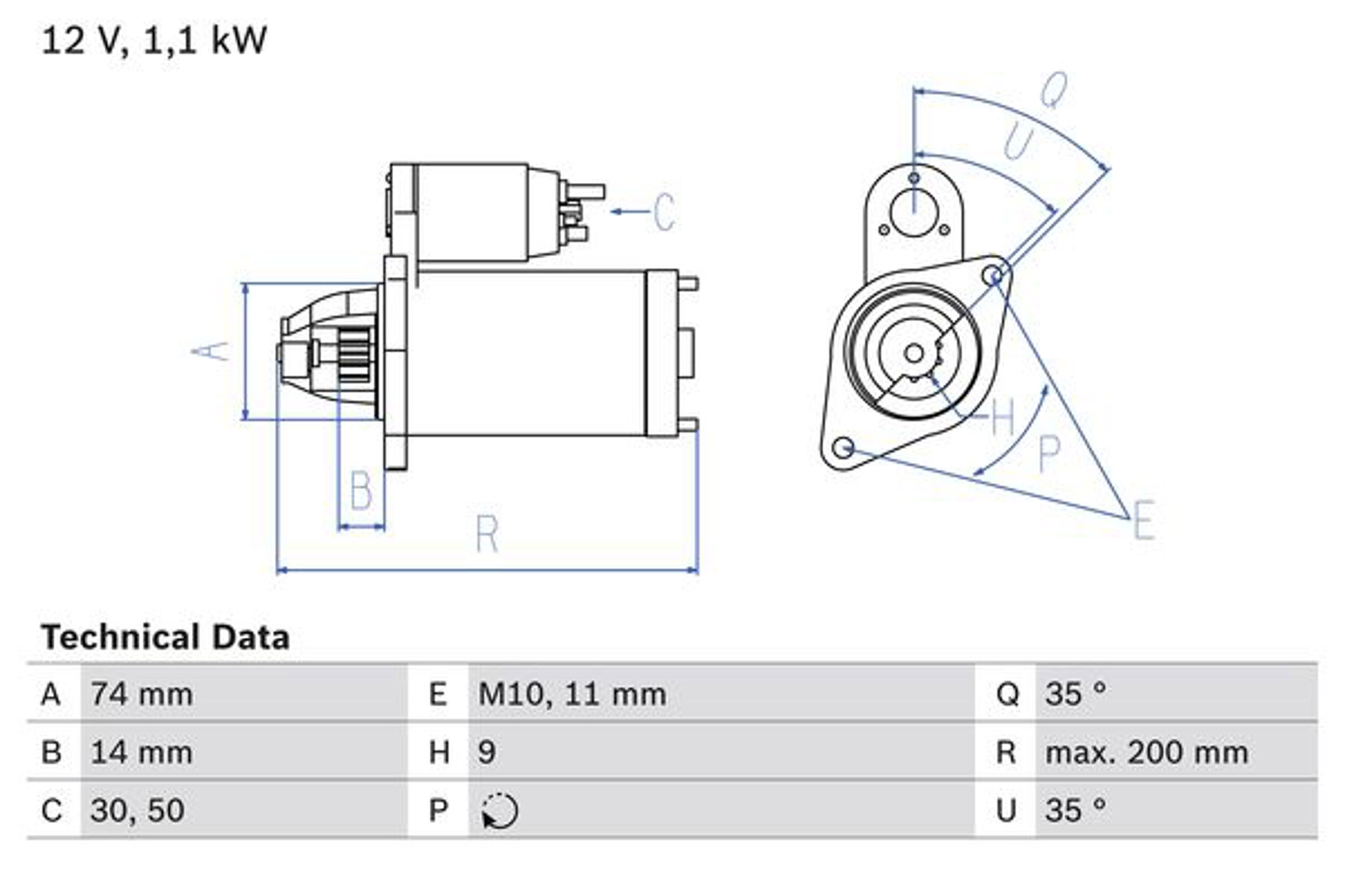 Стартер BOSCH 0986021560