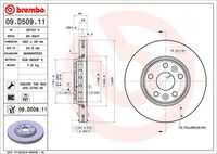 Disc