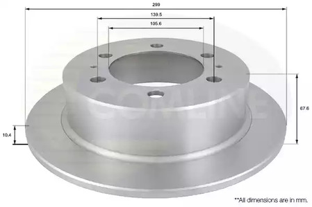 Тормозные диски COMLINE ADC1016