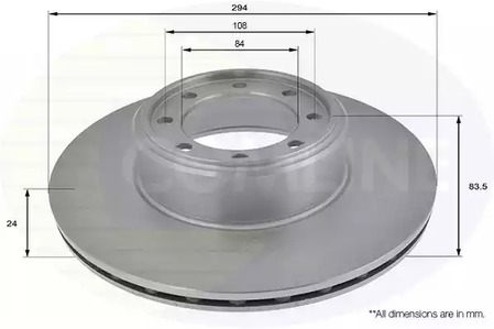 Тормозные диски COMLINE ADC1841V
