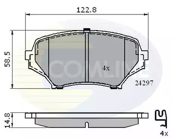Колодки тормозные дисковые COMLINE CBP31631