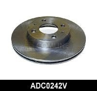 Тормозные диски COMLINE ADC0242V