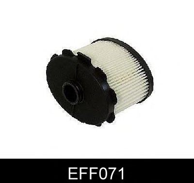 Фильтр топливный COMLINE EFF071