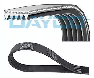 Поликлиновой ремень DAYCO 5PK1413HD